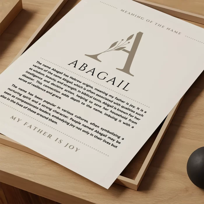 Abagail Name Meaning Art Print - Image 1
