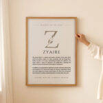 Zyaire Name Meaning Art Print - Image 2