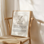 Zyaire Name Meaning Art Print - Image 3